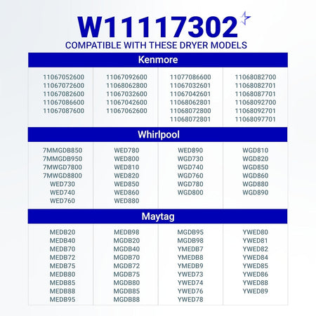 Compatibility chart for W11117302 dryer lint screen grille listing Whirlpool, Kenmore, and Maytag dryer models.