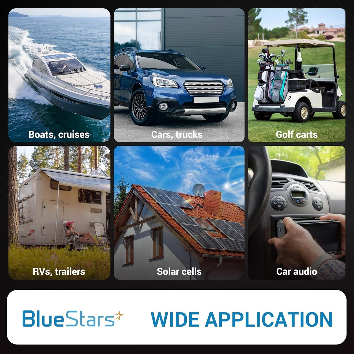 Collage showing wide application of 250A bus bar in boats, cars, golf carts, RVs, solar systems, and car audio.