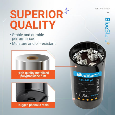 Infographic showing 124-149 uF 165 VAC round start capacitor features, including metalized film and phenolic resin casing.