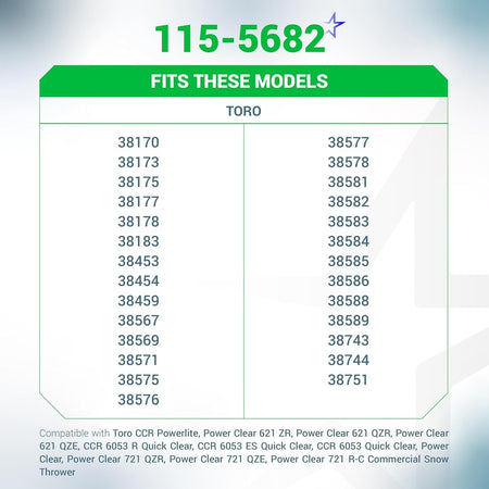 Compatibility chart for 115-5682 clutch cable listing Toro snow thrower model numbers.
