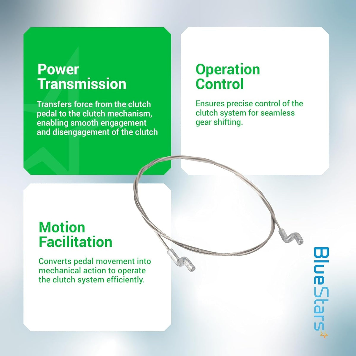 115-5682 clutch cable shown with informational text boxes explaining power transmission and operation control.