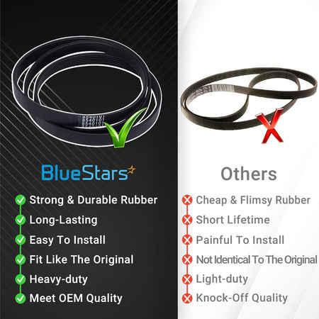 Comparison chart showing durable 8540101 washer belt versus low-quality alternative for Whirlpool and Kenmore washers.