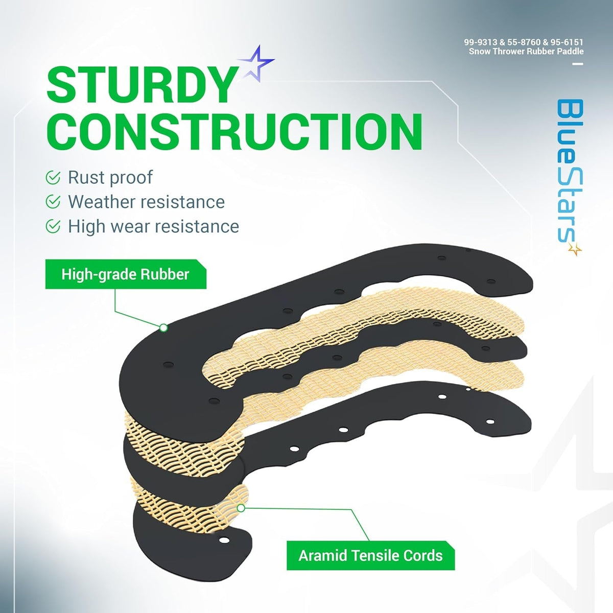 Diagram showing high-grade rubber and aramid tensile cord construction for snow thrower rubber paddle 99-9313.