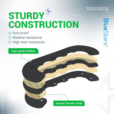 Diagram showing high-grade rubber and aramid tensile cord construction for snow thrower rubber paddle 99-9313.