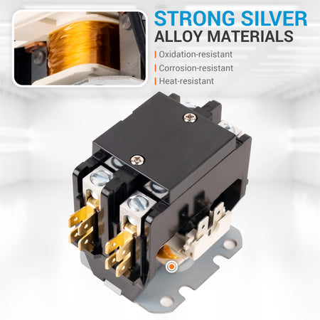 40 Amp 2 pole contactor with close-up view of internal silver alloy coil and electrical terminals.