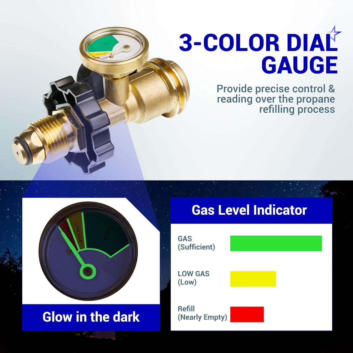 100% Solid Brass Propane Tank Adapter POL Propane Gauge showing 3-color dial, glow-in-the-dark display, and gas levels