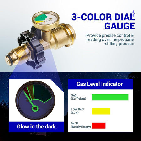 100% Solid Brass Propane Tank Adapter POL Propane Gauge showing 3-color dial, glow-in-the-dark display, and gas levels