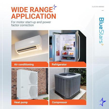 Infographic showing wide range applications for 3uF CBB65 run capacitor in AC units, refrigerators, and heat pumps.