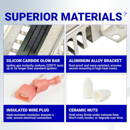 Infographic showing superior materials for 00492431 gas range oven igniter including glow bar, bracket, plug, and nuts.