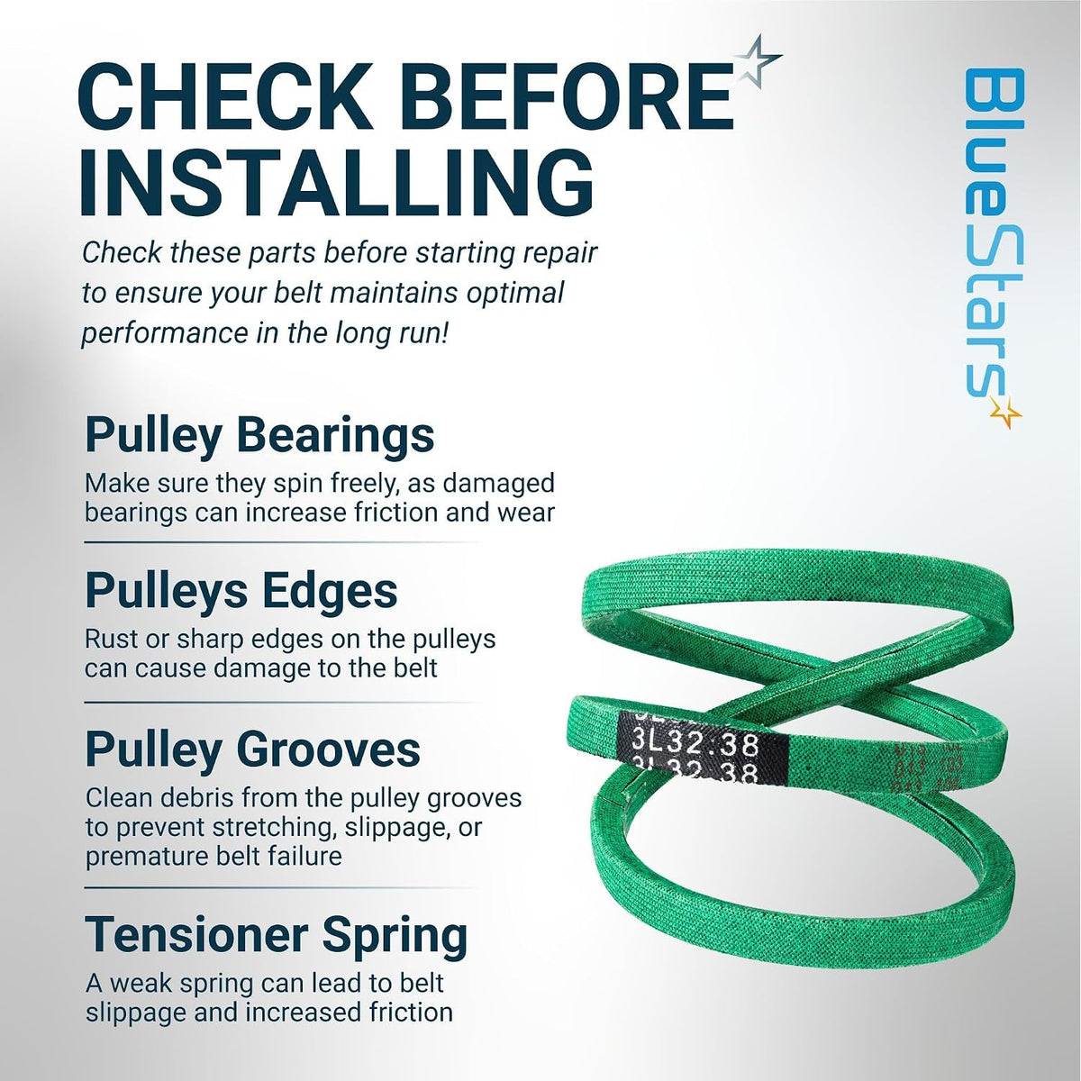 532196853 Drive Belt - pre-installation checklist graphic with green belt and tips for checking pulley bearings, edges, groov