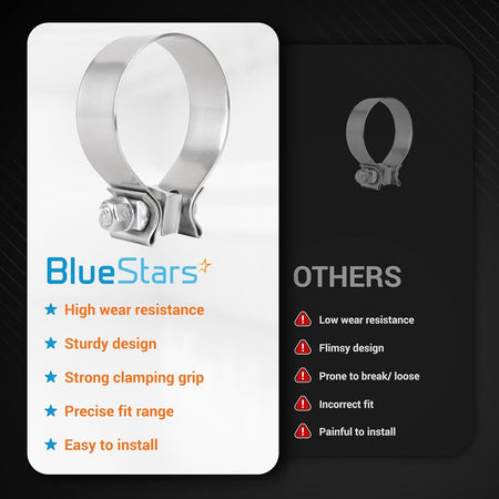 Comparison chart showing a 3-inch narrow band exhaust clamp with high-durability features.