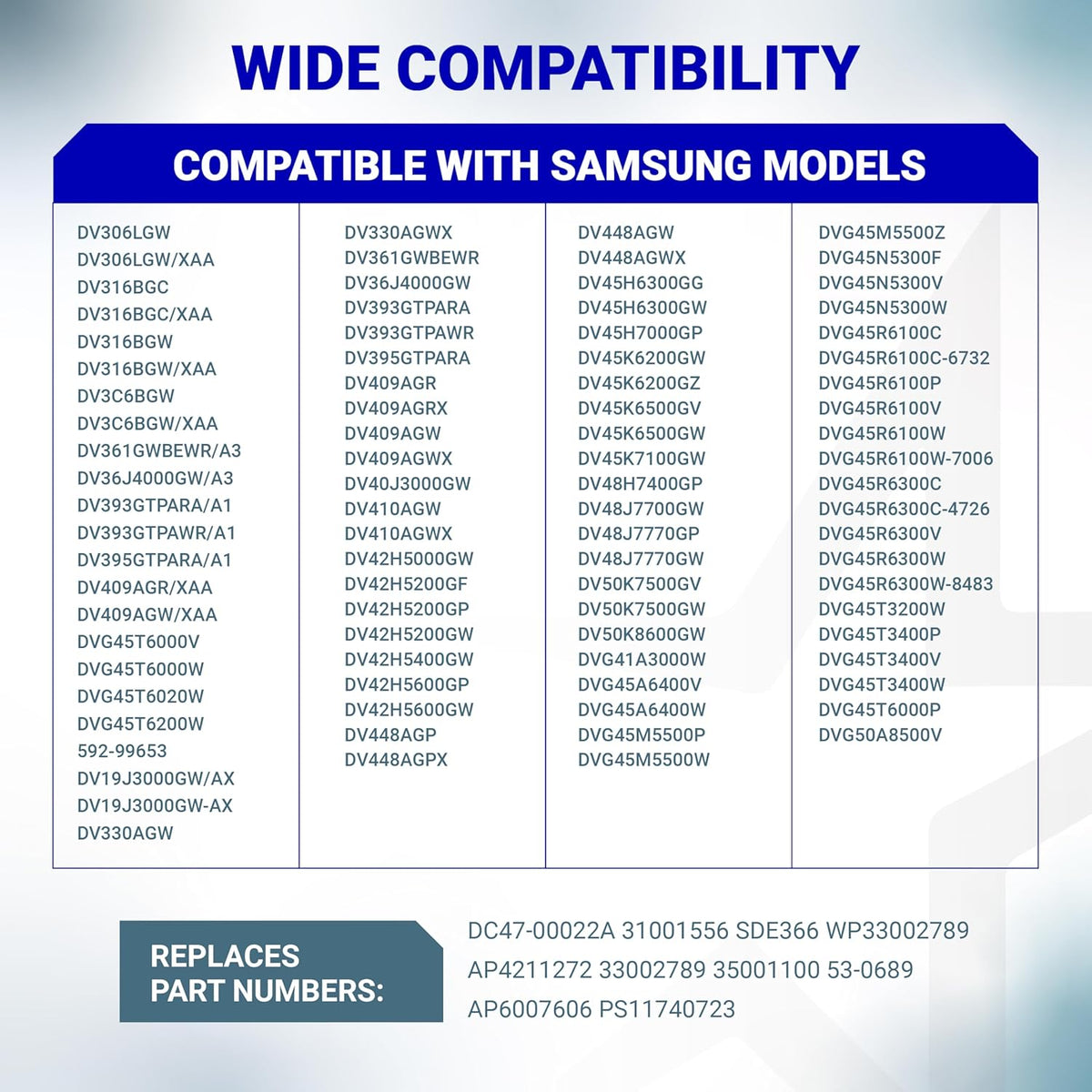 Compatibility chart for dryer igniter replacement parts listing Samsung model numbers and part numbers.