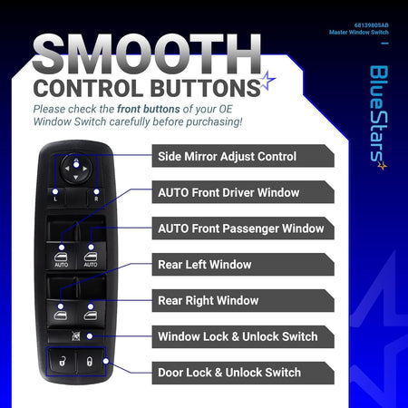 Diagram showing button functions for 68139805AB Power Master Window Switch with side mirror and door lock controls.