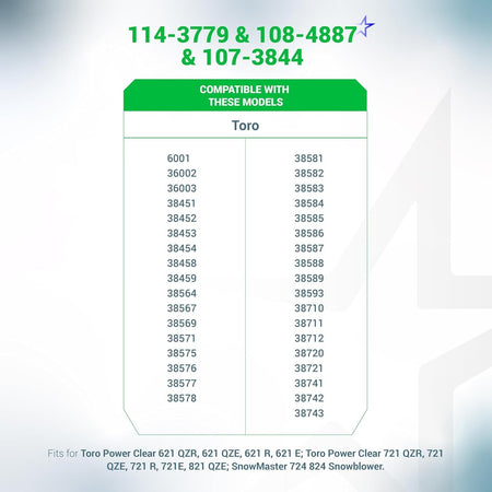 Compatibility chart for Toro handle knob 114-3779, handle lock 108-4887, and 107-3844 for Power Clear snowblowers.