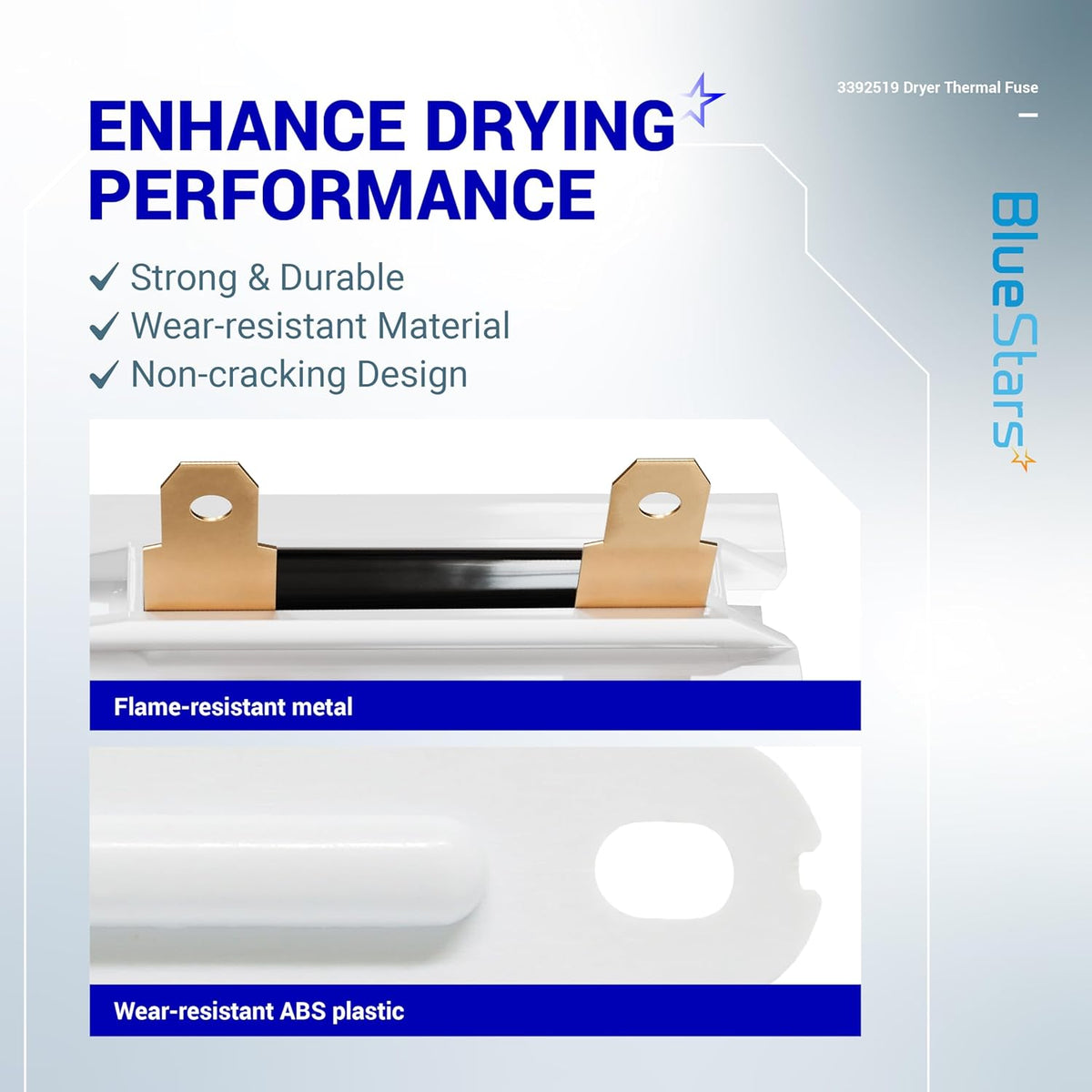Close-up infographic showing flame-resistant metal and wear-resistant plastic construction of 3392519 dryer thermal fuse.