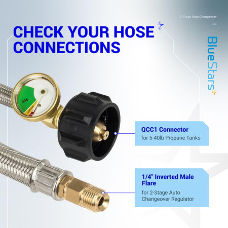 Propane regulator hose with QCC1 connector for 5-40lb tanks and 1/4-inch inverted male flare fitting.