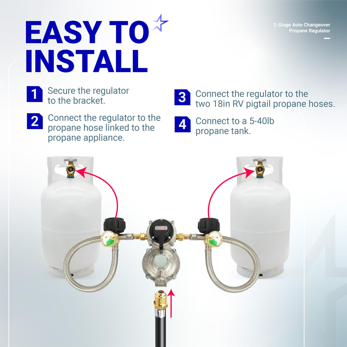 Installation guide for 2-stage auto changeover dual propane regulator with hoses and tanks.