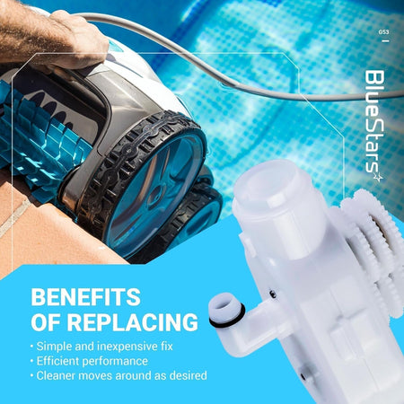 G53 gear mechanism replacement for Polaris pool cleaner backup valves shown with benefits infographic.