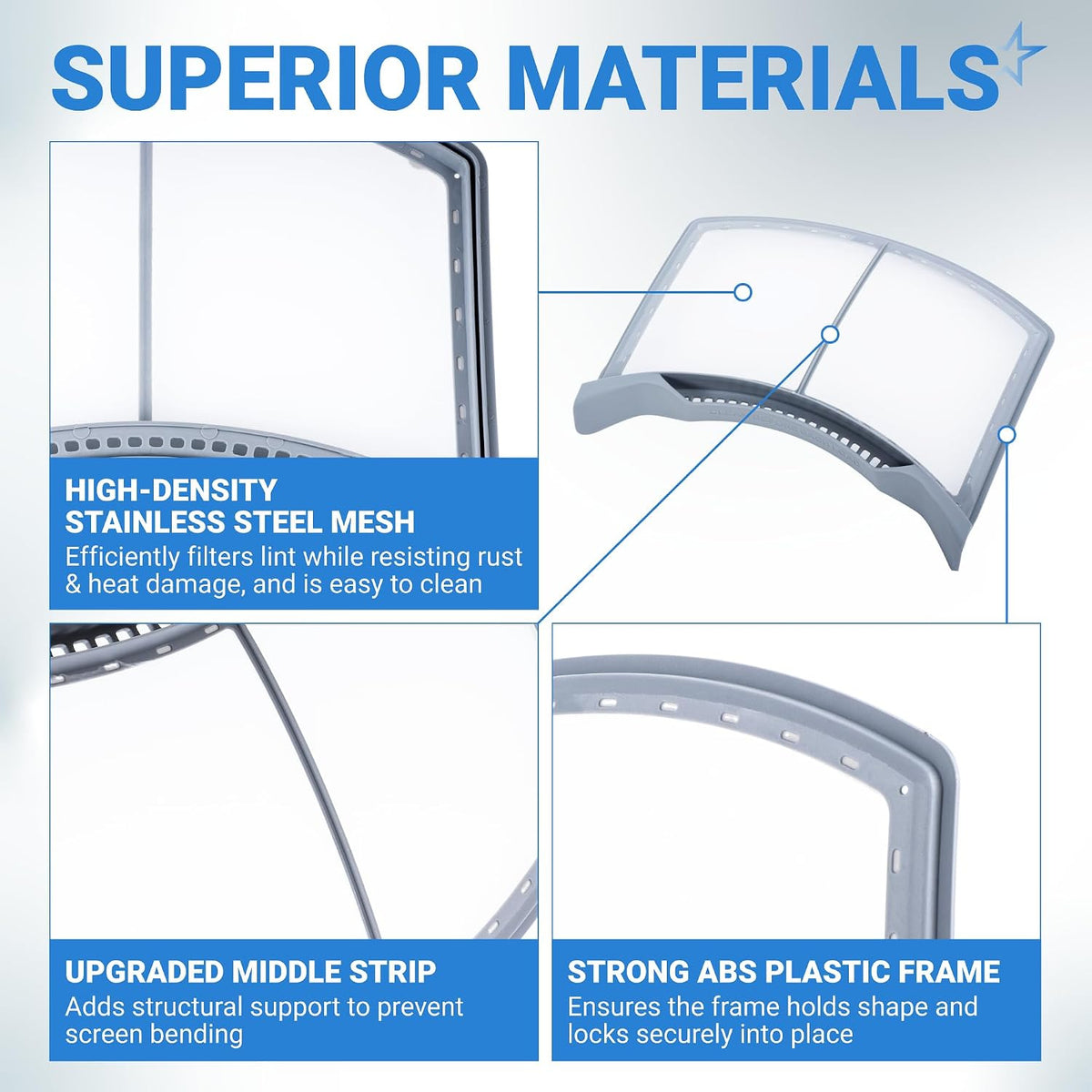 134793600 Dryer Lint Filter Replacement showing stainless steel mesh, upgraded middle strip, and ABS plastic frame details