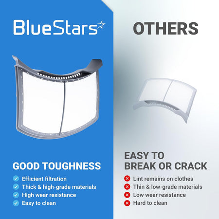 134793600 Dryer Lint Filter Replacement comparison graphic showing BlueStars and other lint filters with durability features
