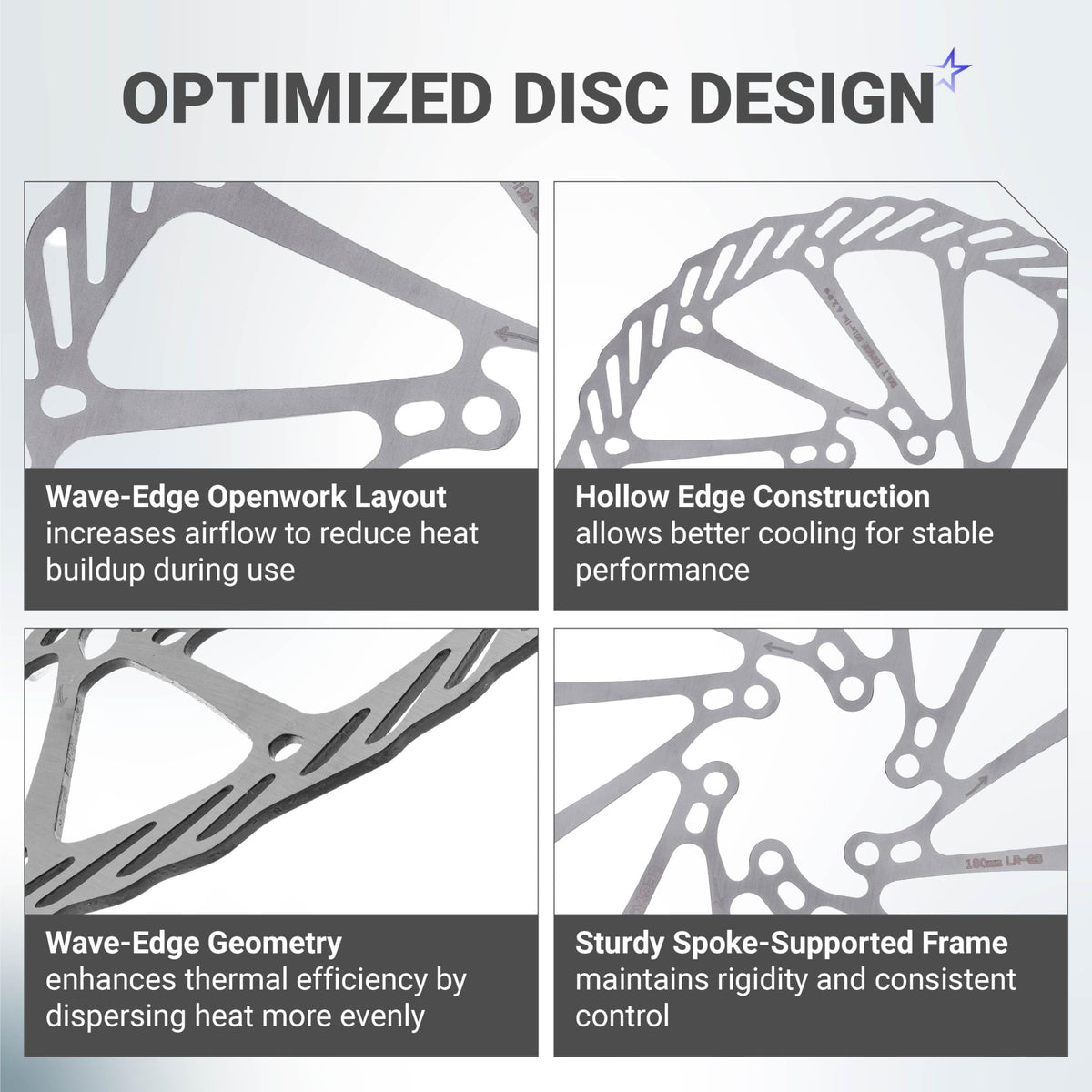 Close-up detail views of 180mm stainless steel bike disc brake rotor showing wave-edge design and cooling construction.