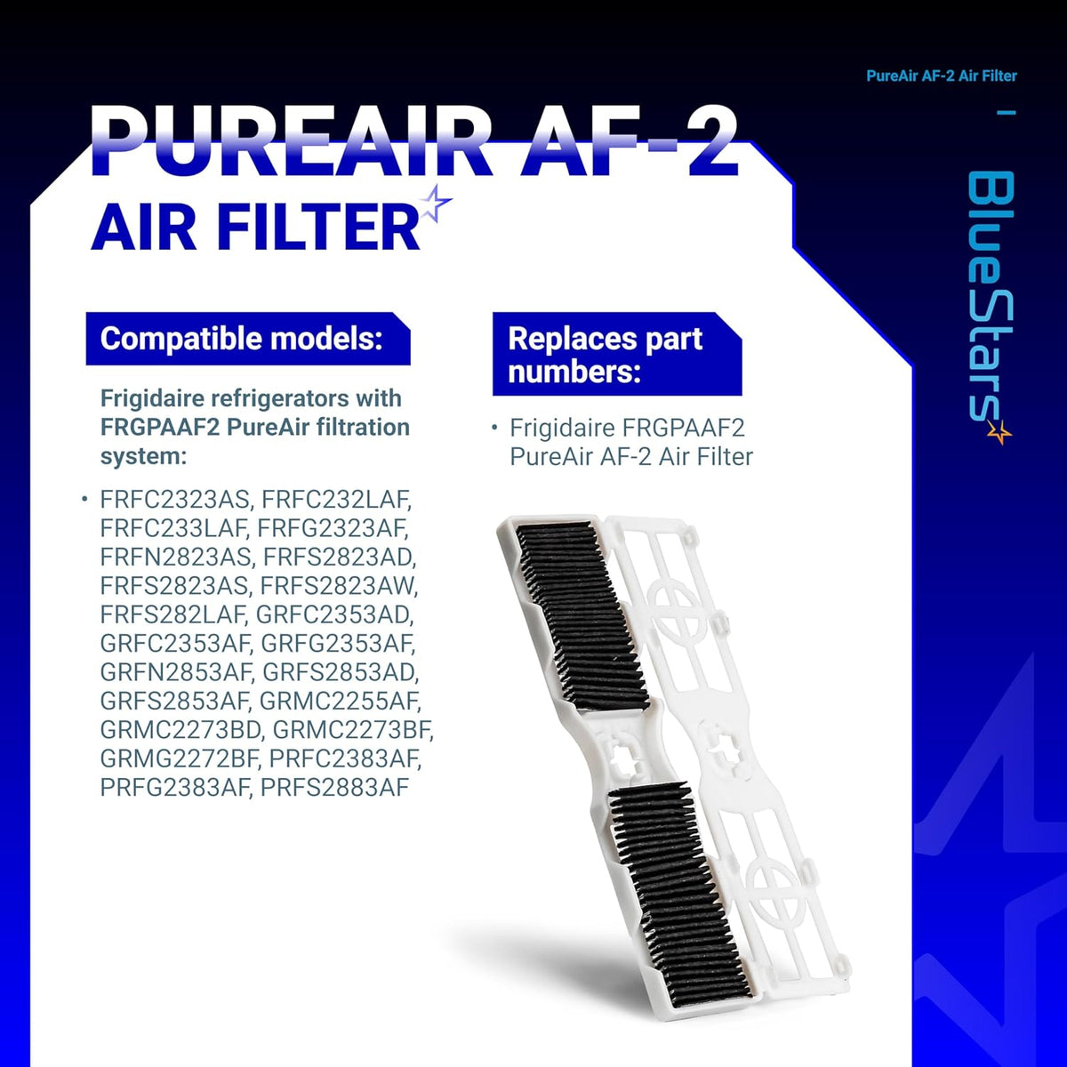 Infographic showing PureAir AF-2 refrigerator air filter compatibility and replacement part details.