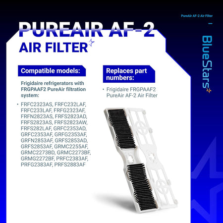 Infographic showing PureAir AF-2 refrigerator air filter compatibility and replacement part details.