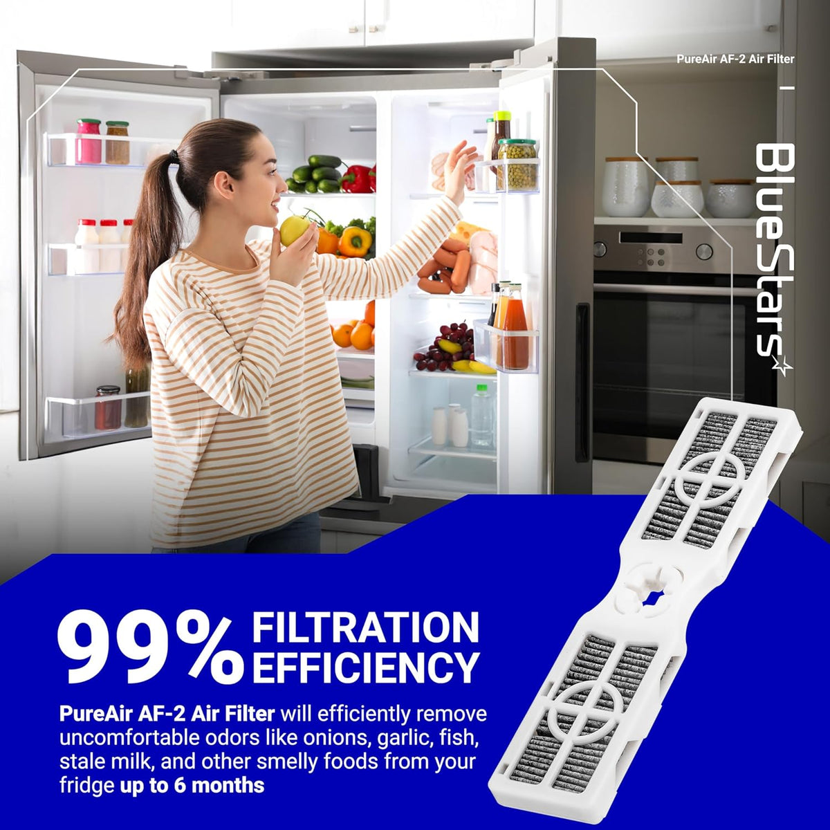 PureAir AF-2 refrigerator air filter with 99% filtration efficiency for Frigidaire refrigerators.
