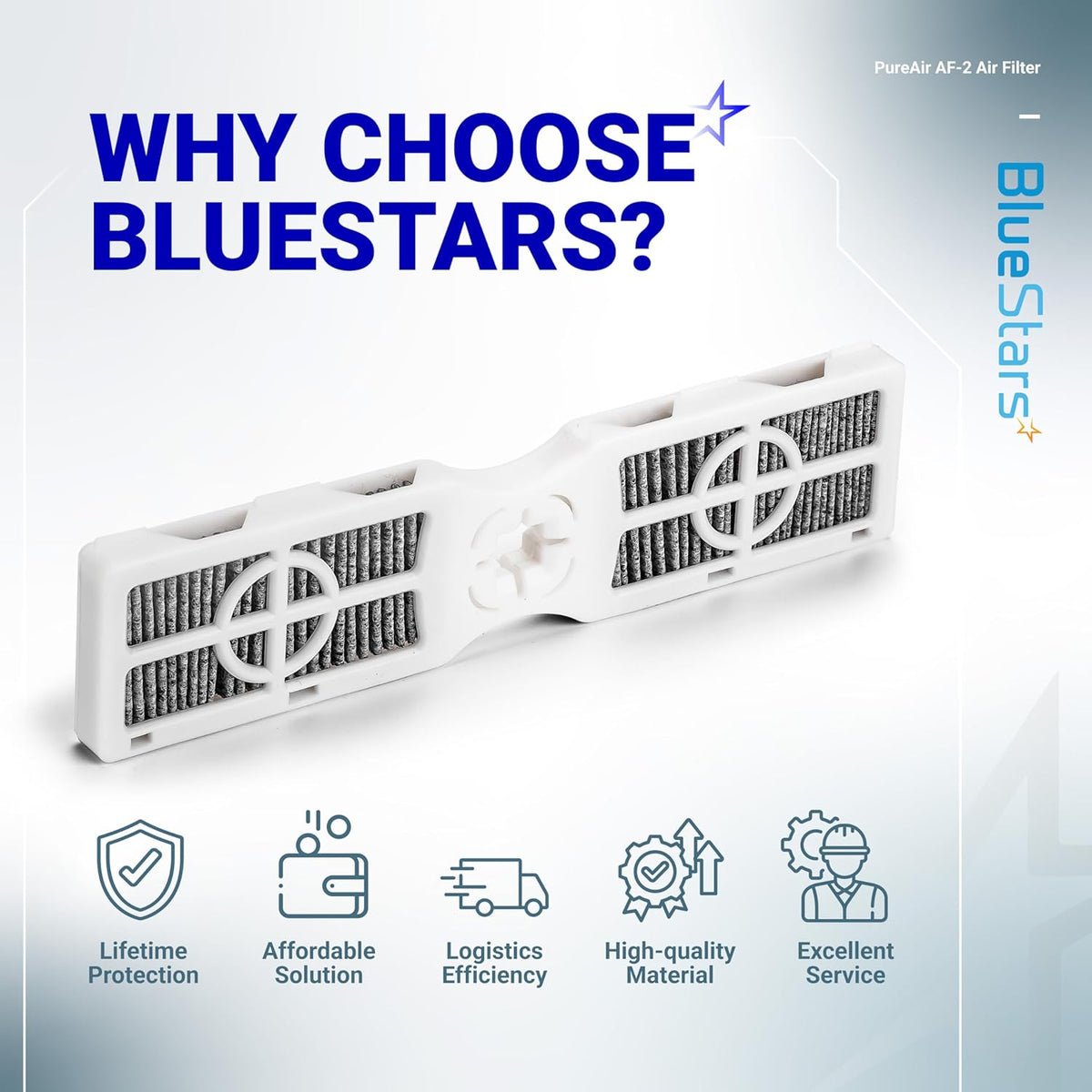 Single PureAir AF-2 refrigerator air filter replacement with BlueStars branding and service benefits infographic.