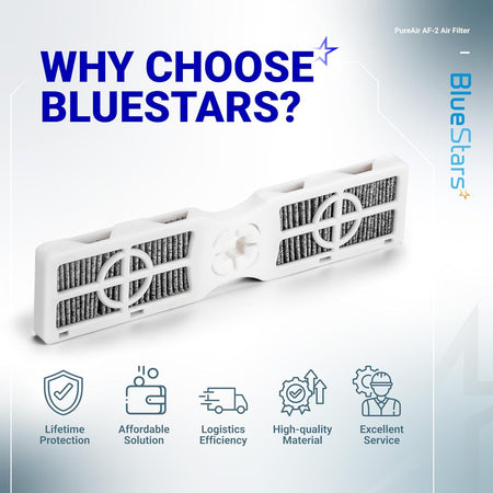 Single PureAir AF-2 refrigerator air filter replacement with BlueStars branding and service benefits infographic.