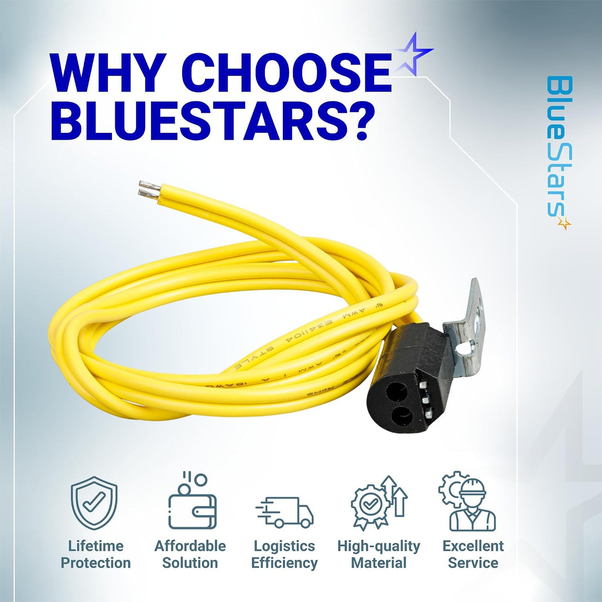 7006U 7135U Cad Cell Flame Sensor shown with yellow cable and black sensor in a BlueStars promotional graphic