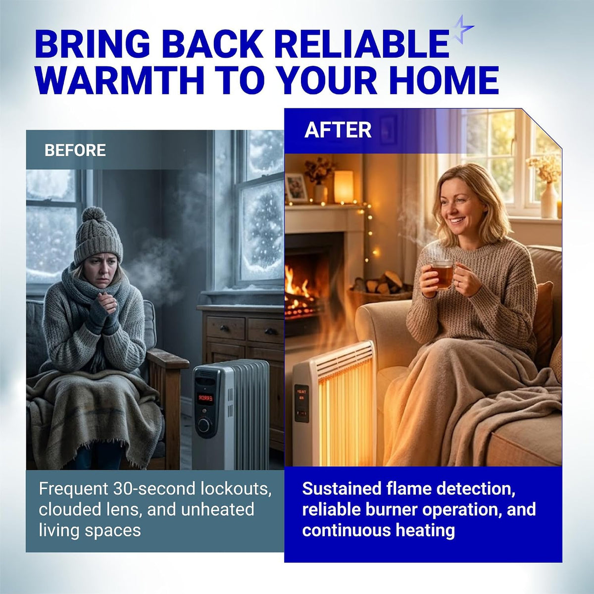 7006U 7135U Cad Cell Flame Sensor promotional graphic showing cold and warm home scenes labeled before and after