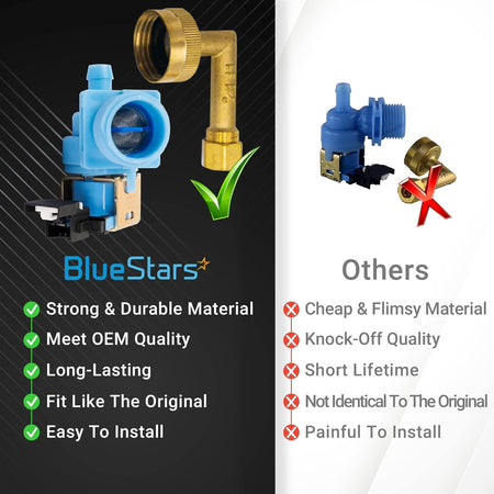 Comparison chart of W10648041 dishwasher water inlet valve and elbow fitting versus lower quality alternatives.