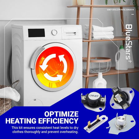 Dryer thermal cut-off kit with thermostat and thermal fuse for Whirlpool, Kenmore, and Maytag dryers.
