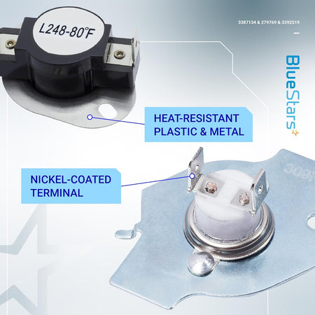 Close-up of dryer thermal cut-off thermostat components with nickel-coated terminals and heat-resistant housing.
