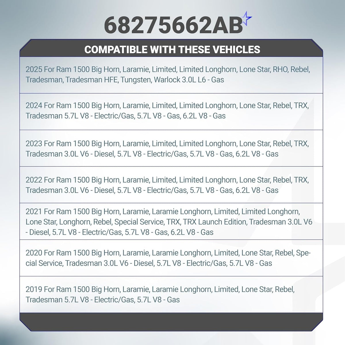 Compatibility chart for rear left exhaust muffler support bracket 68275662AB for Ram 1500 trucks.