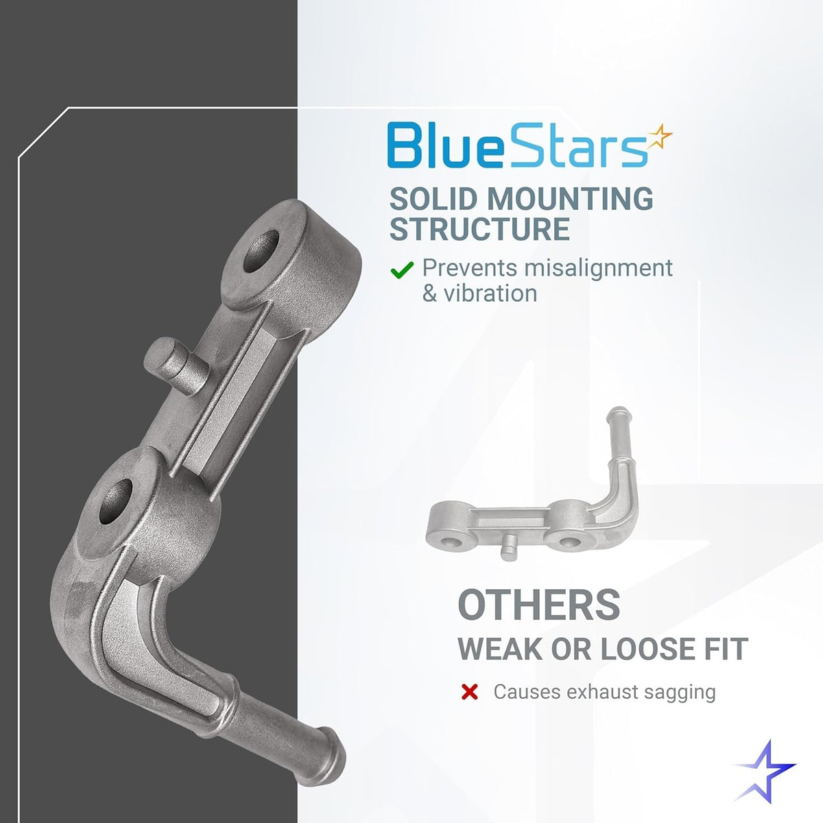 Comparison graphic showing BlueStars rear left exhaust muffler support bracket 68275662AB for stable mounting.