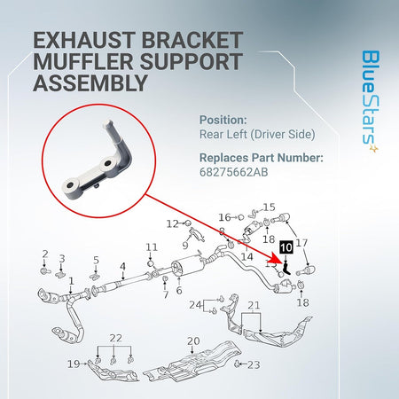 Technical diagram showing the rear left exhaust muffler support bracket assembly 68275662AB with a detailed close-up view.