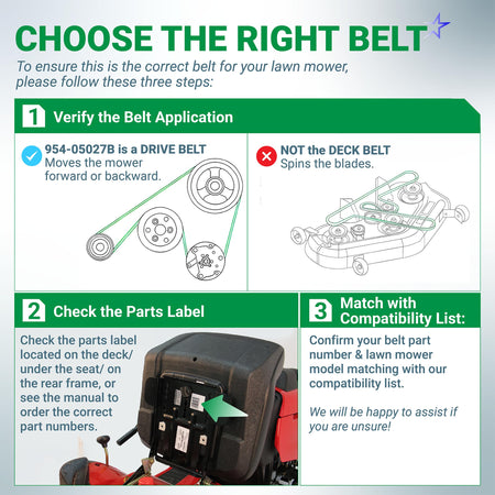 Infographic guide for identifying the 954-05027B drive belt application and compatibility for MTD Cub Cadet lawn mowers.
