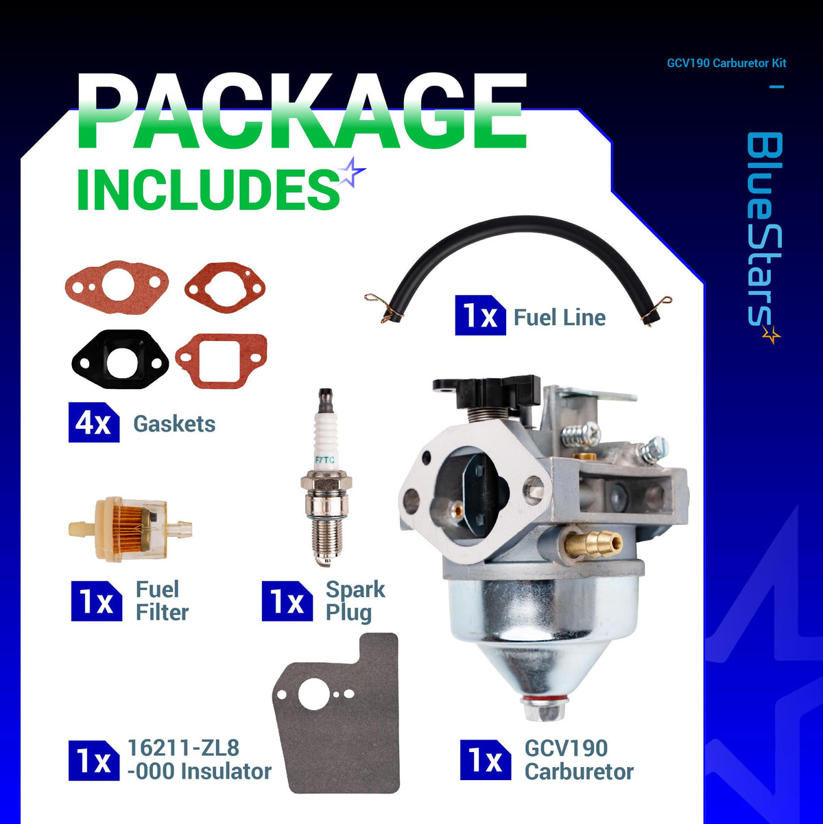 GCV190 carburetor kit contents including carburetor, gaskets, fuel line, fuel filter, spark plug, and insulator.