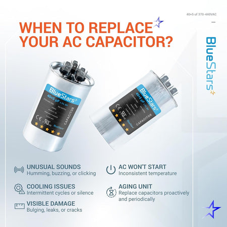 Infographic showing two 40+5 uF 370/440 VAC dual run capacitors and signs indicating when to replace an AC capacitor.