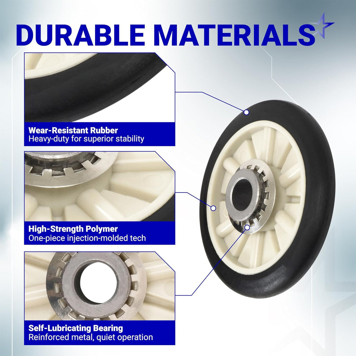 349241T Dryer Rear Drum Support Roller Kit, roller shown with callouts for wear-resistant rubber, polymer wheel, and bearing