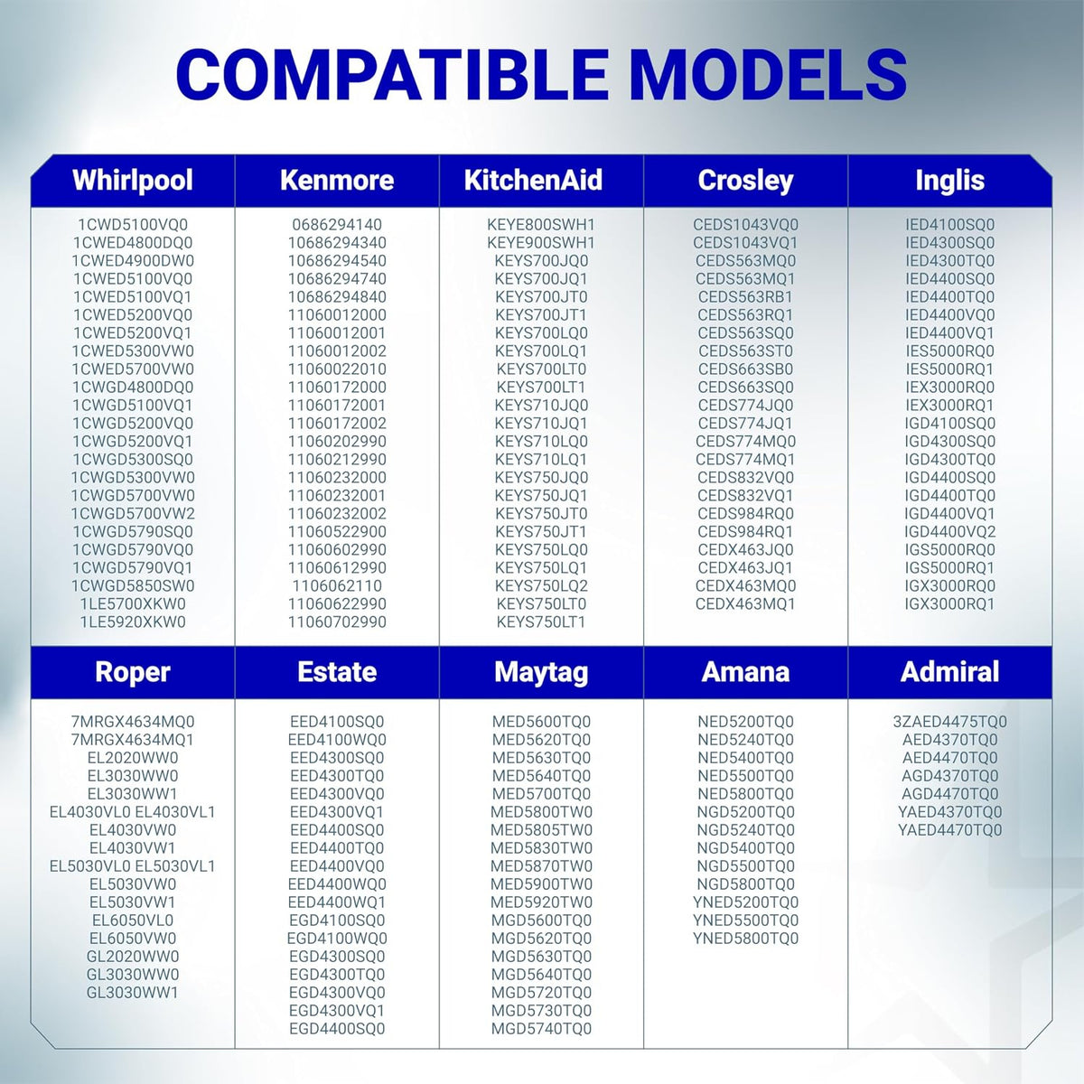 349241T Dryer Rear Drum Support Roller Kit compatibility chart listing Whirlpool, Kenmore, KitchenAid, Crosley, Inglis, Roper