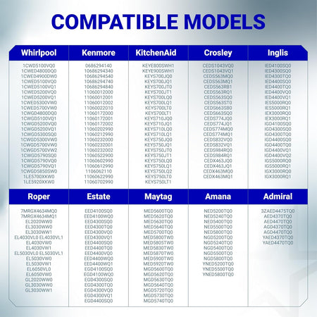 349241T Dryer Rear Drum Support Roller Kit compatibility chart listing Whirlpool, Kenmore, KitchenAid, Crosley, Inglis, Roper