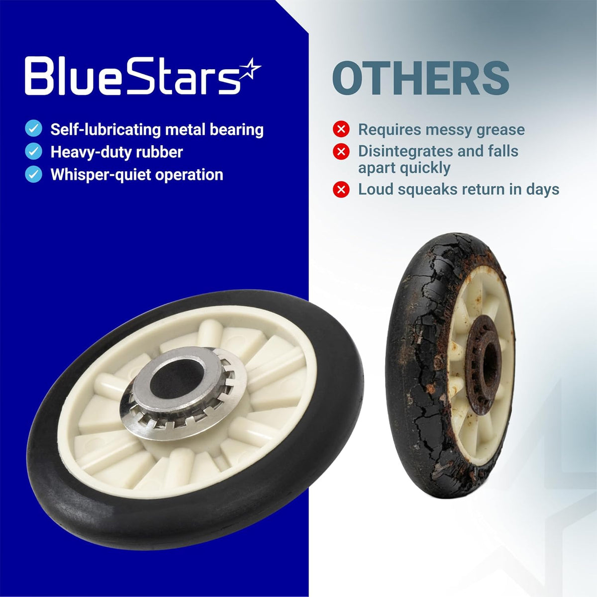 349241T Dryer Rear Drum Support Roller Kit shown comparing a new roller with a cracked, worn roller