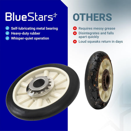 349241T Dryer Rear Drum Support Roller Kit shown comparing a new roller with a cracked, worn roller