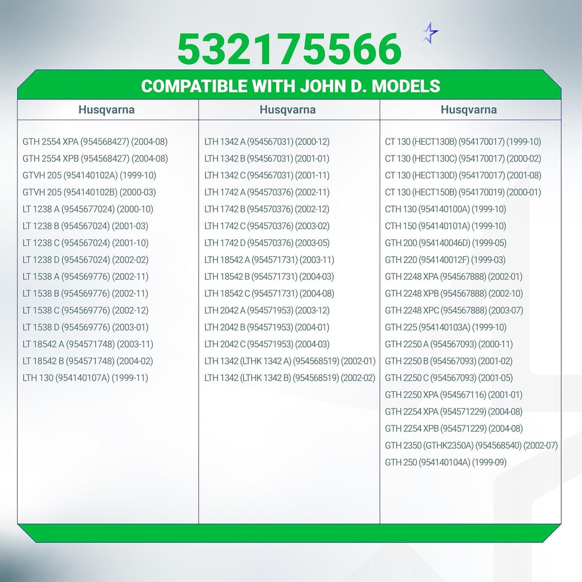 Compatibility chart for 532175566 ignition switch listing Husqvarna lawn mower model numbers.