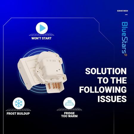 5304518034 refrigerator defrost timer infographic showing solutions for fridge issues like frost and temperature problems.