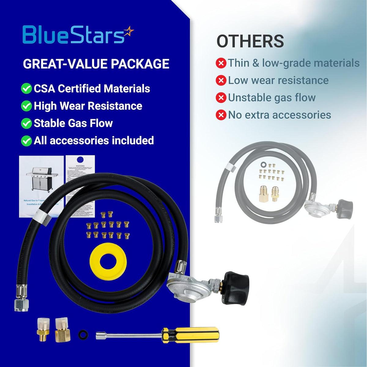 Natural Gas to Propane Conversion Kit Weber Genesis, BlueStars package compared with other kits