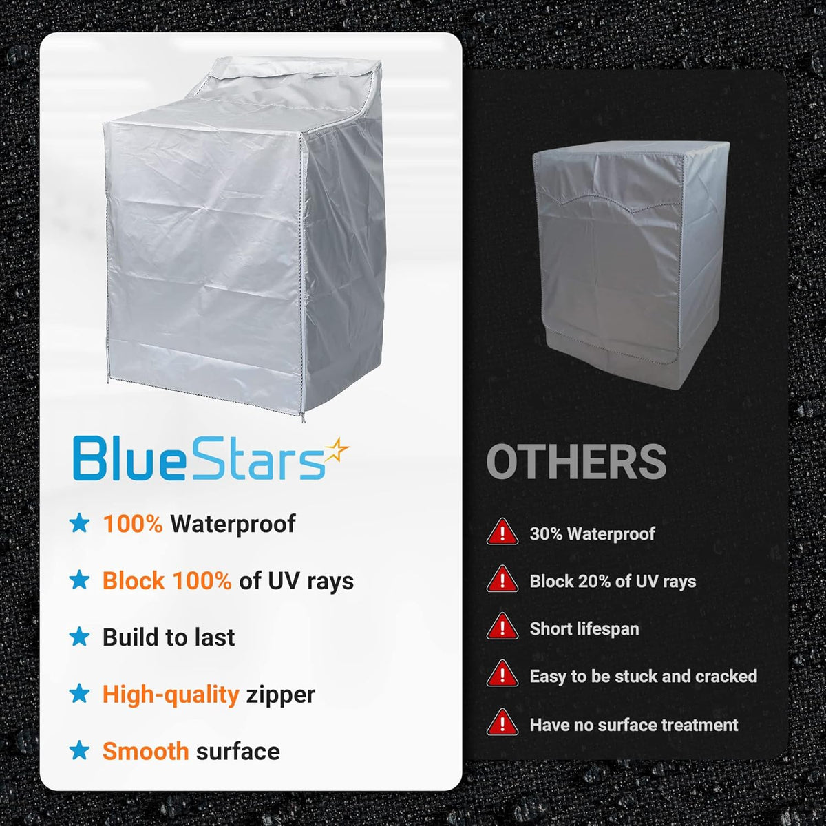 Comparison chart showing BlueStars silver top-load washing machine cover features versus standard covers.